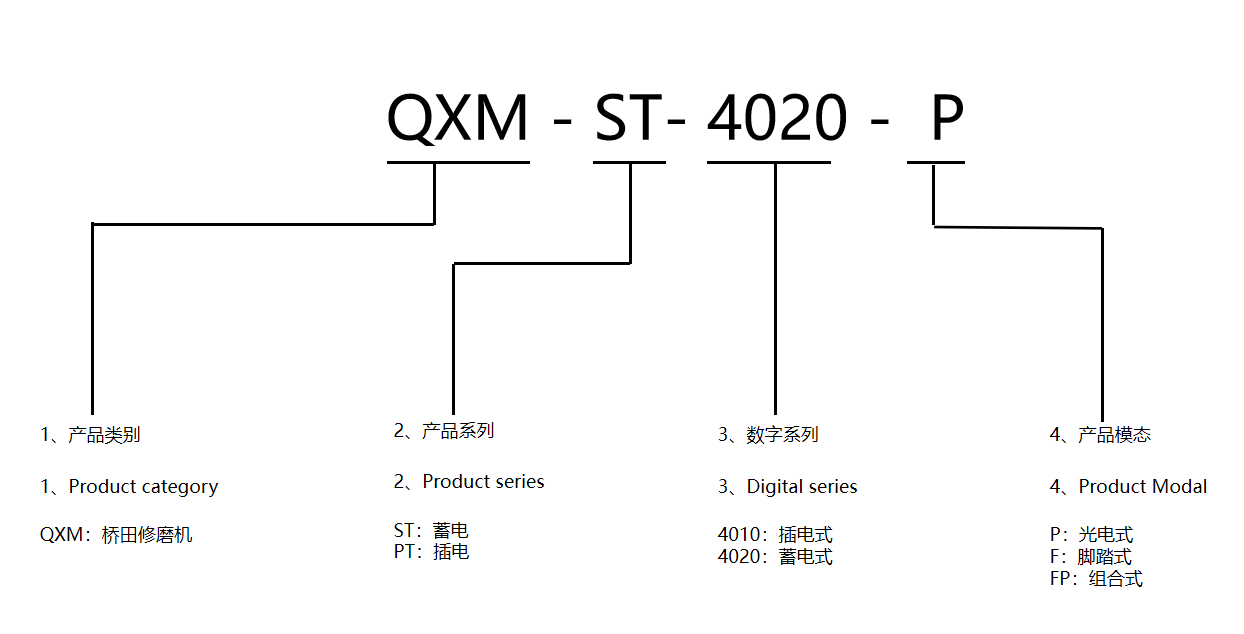 7936a1310364a65abf8ba4dcc9f88a6.png